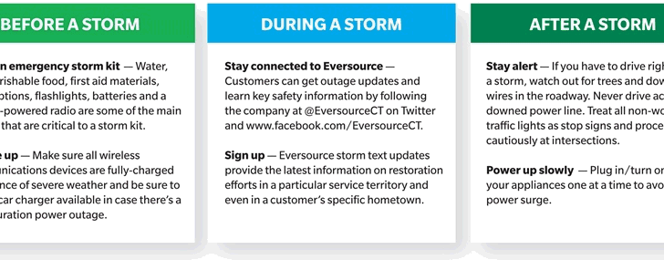 Eversource: Company is ready to respond to powerful rain and wind storm during ongoing pandemic